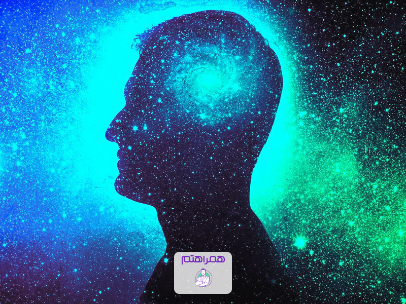 ذهن آگاهی