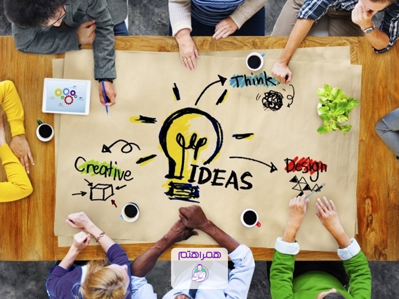خلاقیت برای کارآفرینی